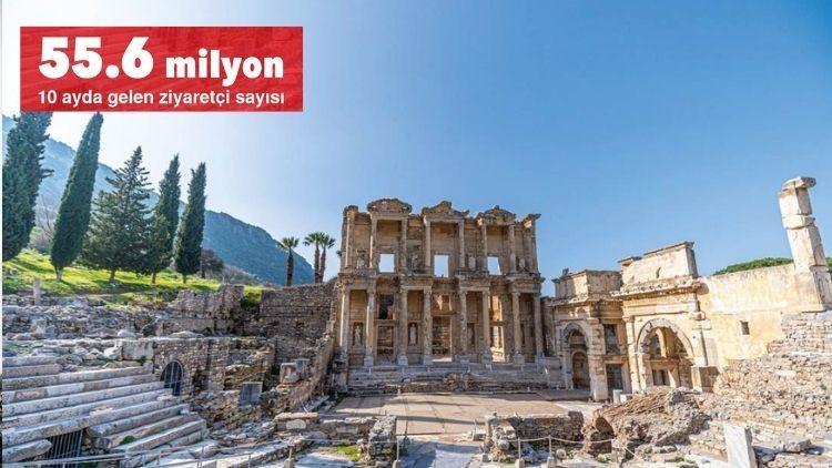 10 ayda 55.6 milyon turist