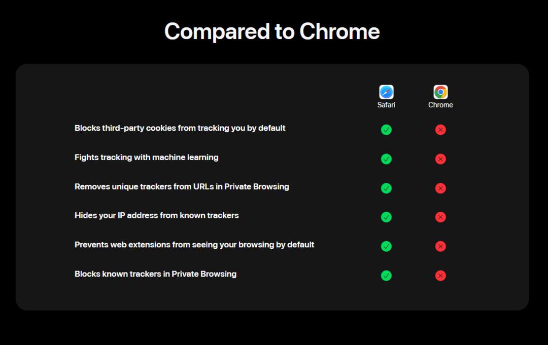 Kullanıcıların dikkatine! Uyarı Apple'dan geldi: 